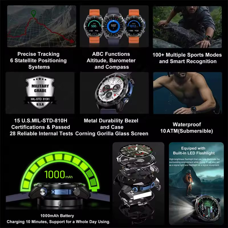 신제품 아웃도어 익스트림 어드벤처 GPS 스포츠 남성  - Outdoor Adventure Brand 리뷰 및 가격