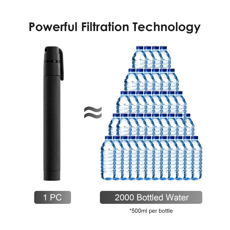 물 필터 빨대 야외용 소형 물 여과 도구 휴대용 정수  - Water Filter Straw 리뷰 및 가격