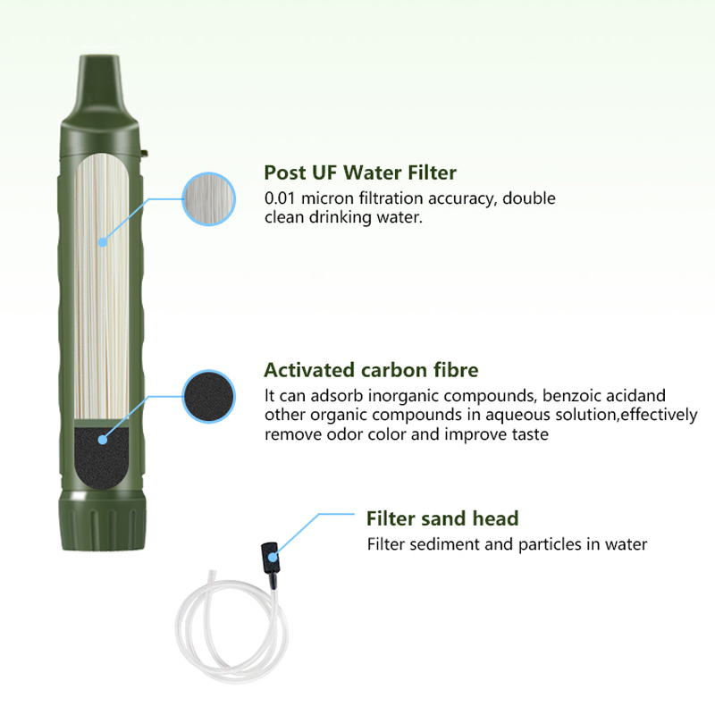 Filterwell 개인 캠핑카 정수기 필터 밀짚 휴대 - Water Filter Straw 리뷰 및 가격
