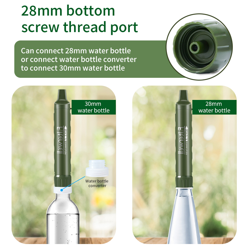 Filterwell 개인 캠핑카 정수기 필터 밀짚 휴대 - Water Filter Straw 리뷰 및 가격