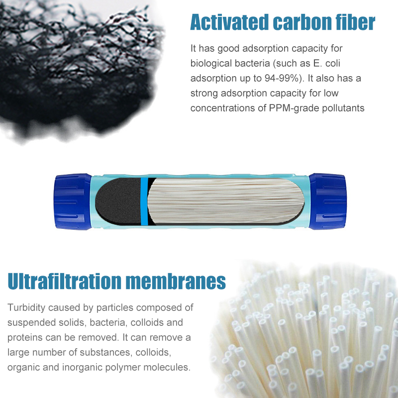 야외 정수 필터 빨대 병/컵, 생존 또는 비상 용품 정 - Water Filter Straw 리뷰 및 가격